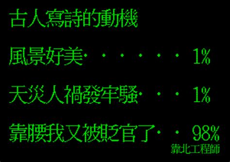 靠北語錄|精選破萬讚好以上的靠北工程師Top 40 「終極噴笑語。